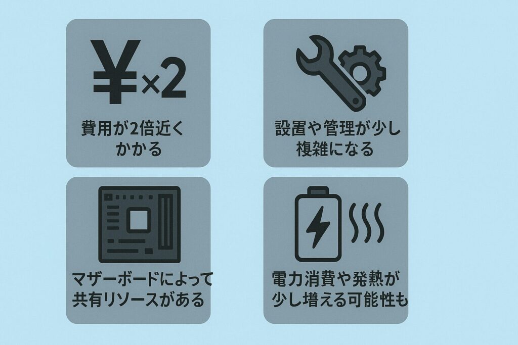 SSDを2つ使うデメリットを示す4つのシンプルなイラスト図解